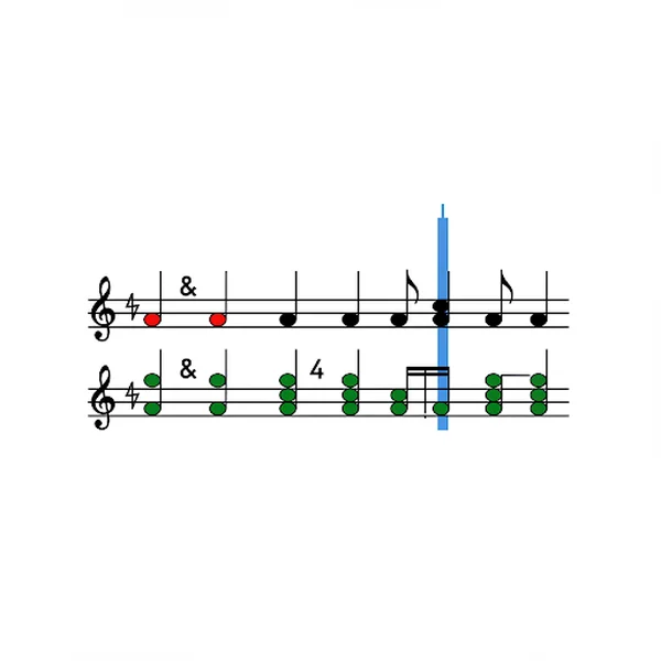 Simple drum beat notation for learning easy online rhythms