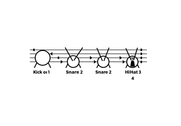 Diagram of a classic rock drum beat pattern.